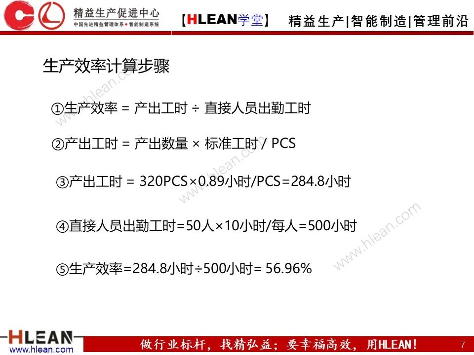 「精益學堂」生產效率的構成及提升