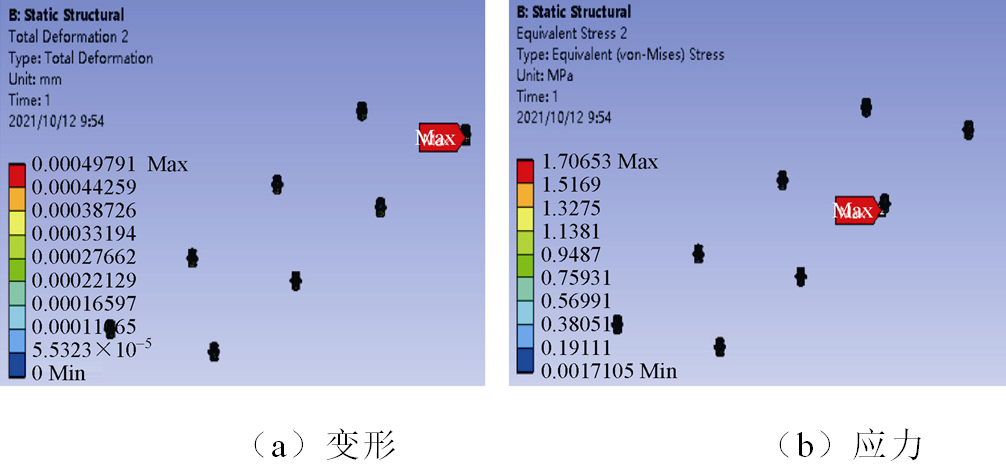 西电高压开关公司技术团队在储能集装箱母线排研究方面取得新成果