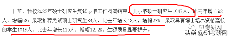 22考研录取人数公布了，这些高校有扩招