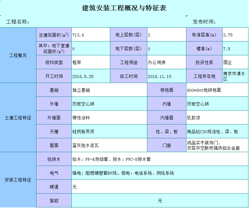 建筑工程会计：26个建筑表格，高效率地解决建筑核算的问题