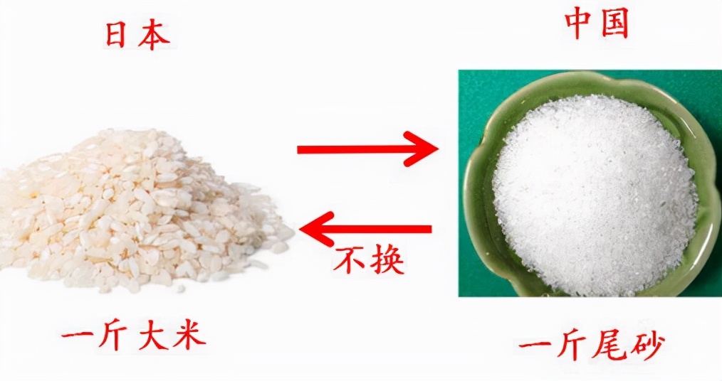 日本想用1斤大米换1斤沙，却被我国拒绝，中国这个沙漠为何这么贵
