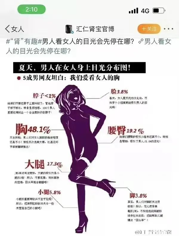 練瑜伽都是為了男人？“你好我也好”的品牌這波“自宮”了