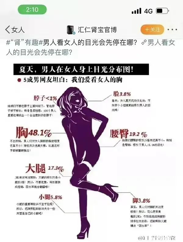 練瑜伽都是為了男人？“你好我也好”的品牌這波“自宮”了