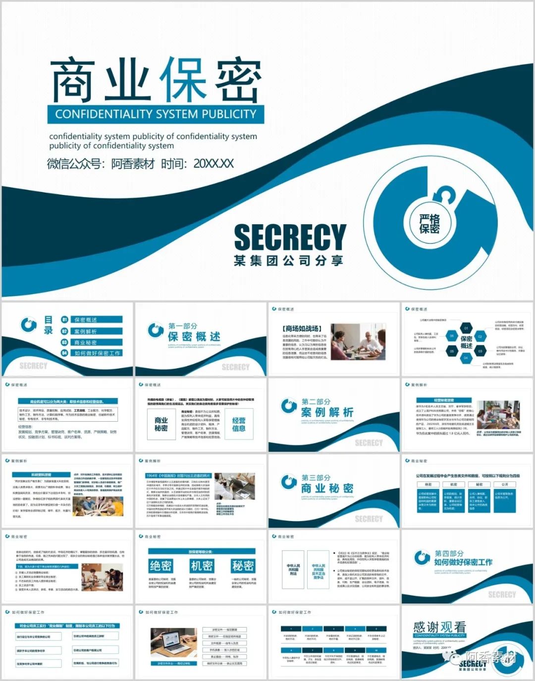 「720期」企业知识保密，保密协议，保密教育30套PPT模板