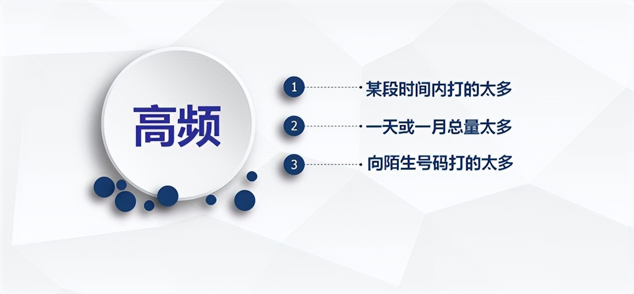 频繁打电话会封号吗？一天打多少个电话会被封号？