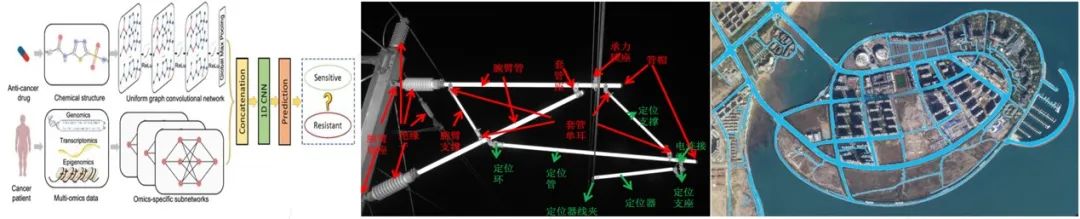 透过华为军团看机器视觉行业之变 如何打开智能世界视觉产业新格局