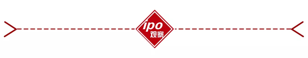 70岁首富的第3个IPO