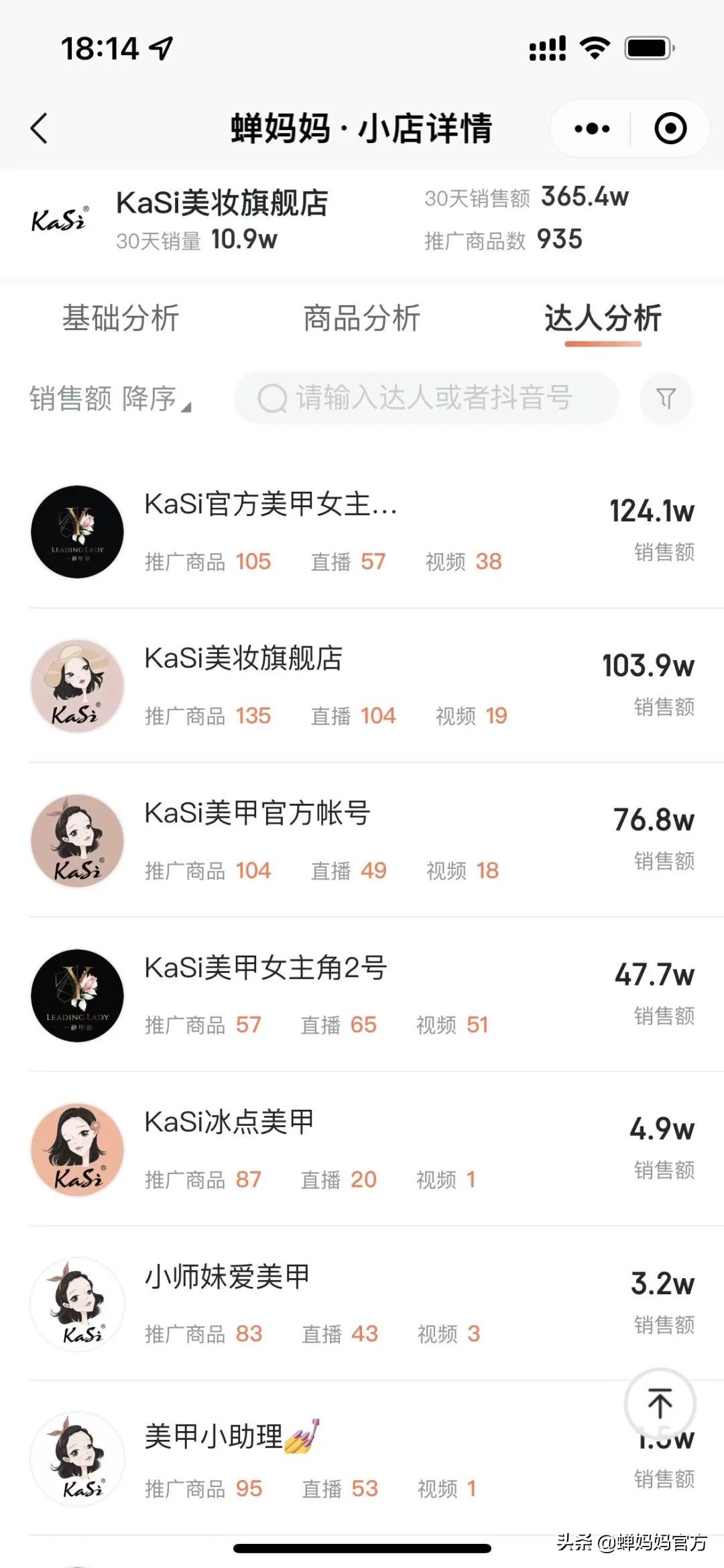 视频播放量破百亿，这个类目还有大把机会变现