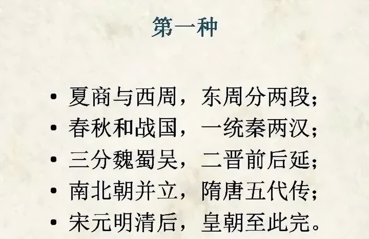 朝代顺序表口诀(中国历史朝代记忆口诀，上下五千年尽在此，掌握了初高中都不愁)