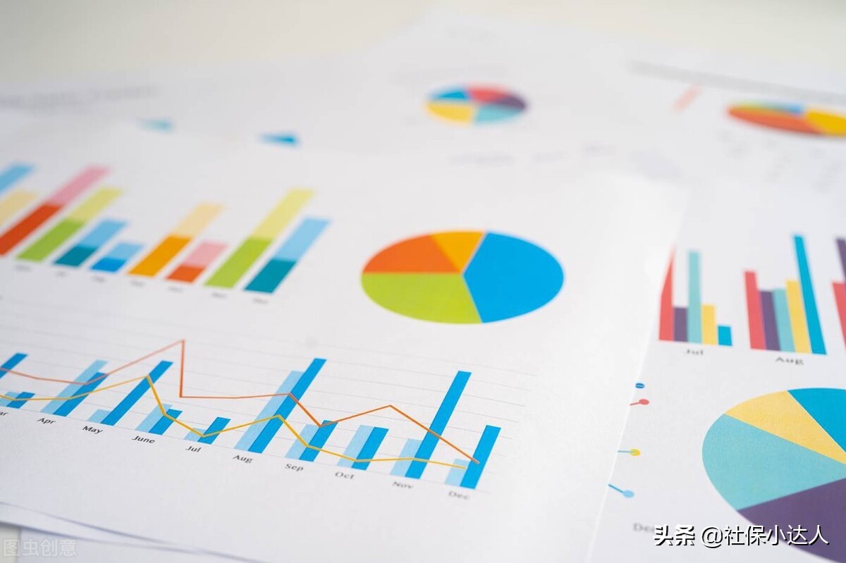 你會選擇工資低交社保的公司，還是選擇工資高，不交社保的公司？