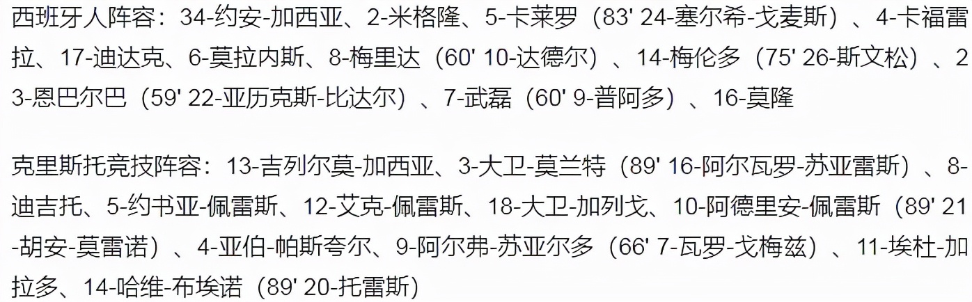 国王杯武磊打进一球(国王杯-武磊首发收获赛季首球 进球被吹 西班牙人2-1绝杀西丙球队)