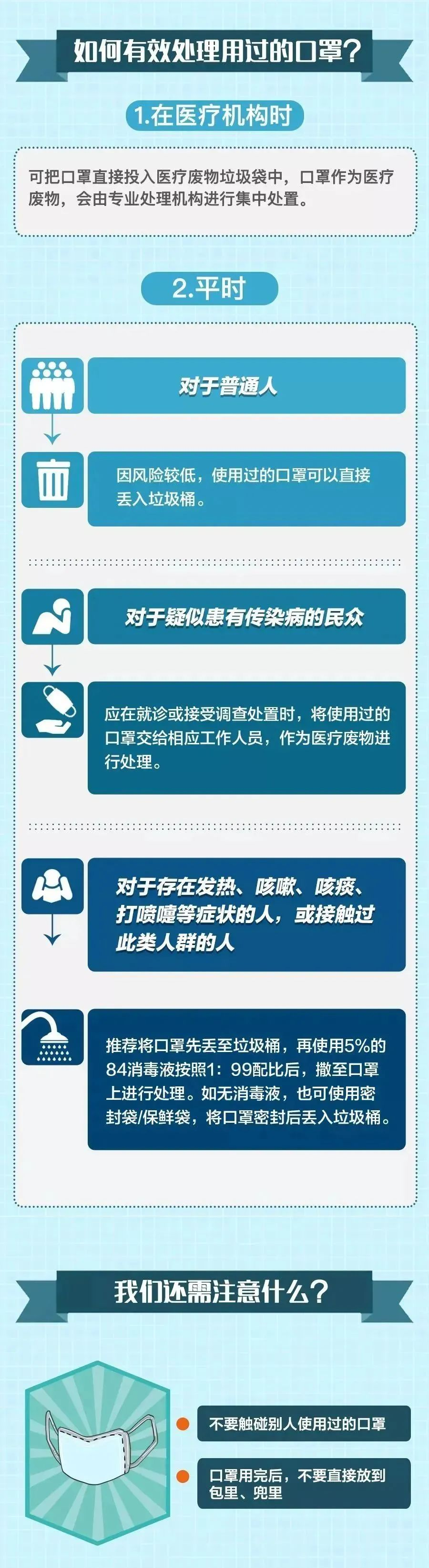 做完核酸检测后，一定要做这件事！好多人都忽略了