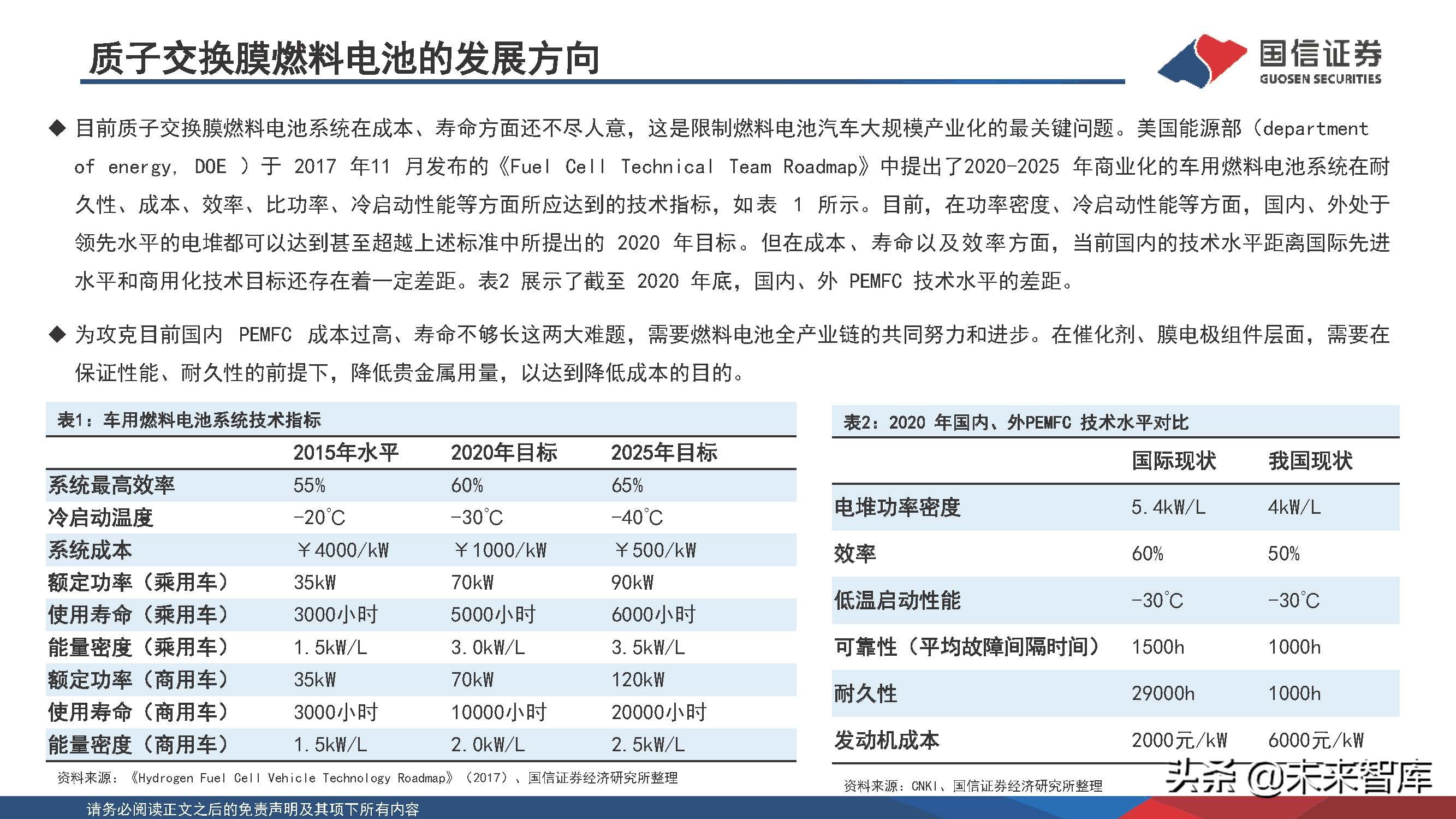 新能源化工材料行业研究