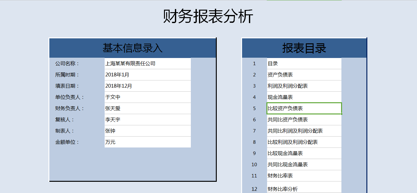 EXCEL财务报表分析模板，全面透视财务状况