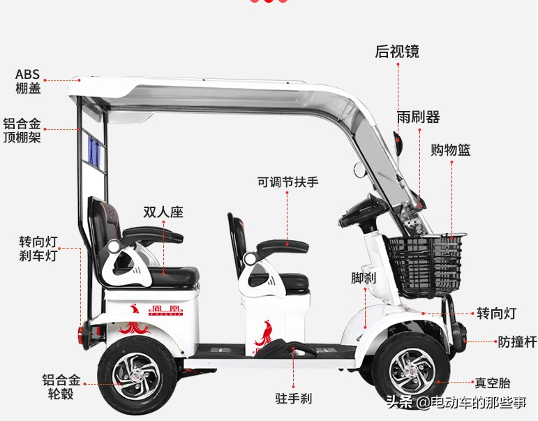 这2款小四轮电动车，价格便宜、安全舒适、适合老年人代步出行