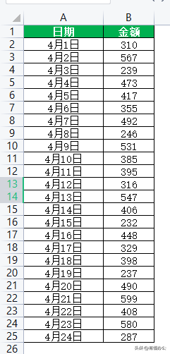 按指定行数分页汇总打印数据（打印技巧）