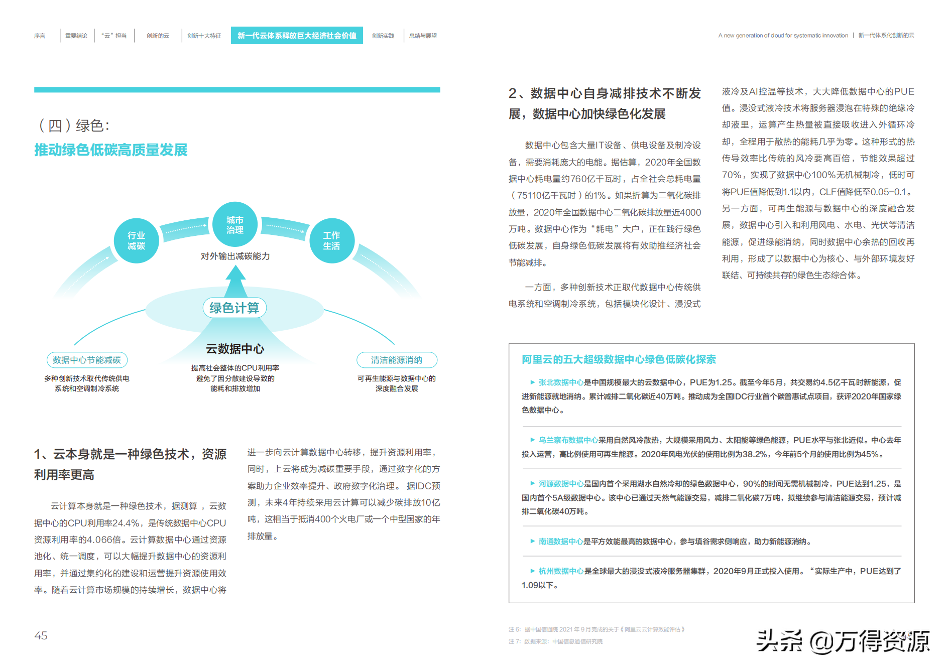 阿里云：新一代体系化创新的云（共创数字新世界）