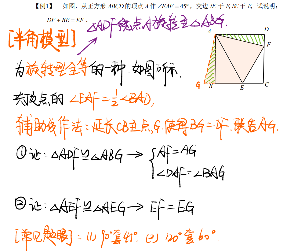 初中数学：全等三角形模型汇总