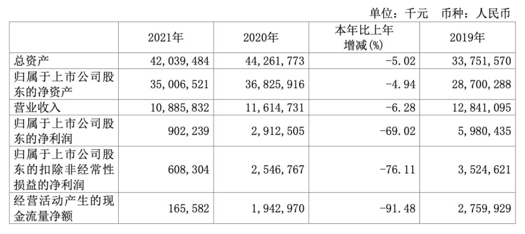 周鸿祎不愿再多掏10个亿给哪吒汽车，才一年就不爱了？