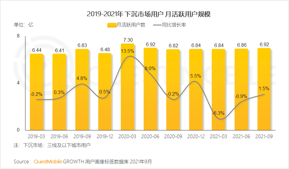 中国移动互联网(中国移动互联网套餐2021)