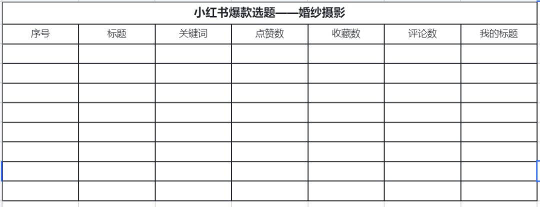 小红书运营的28个思维模型