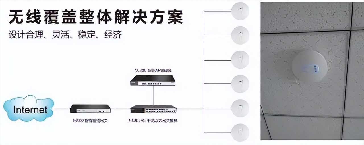 丰润达用坚守和实力塑造无线AP品牌市场