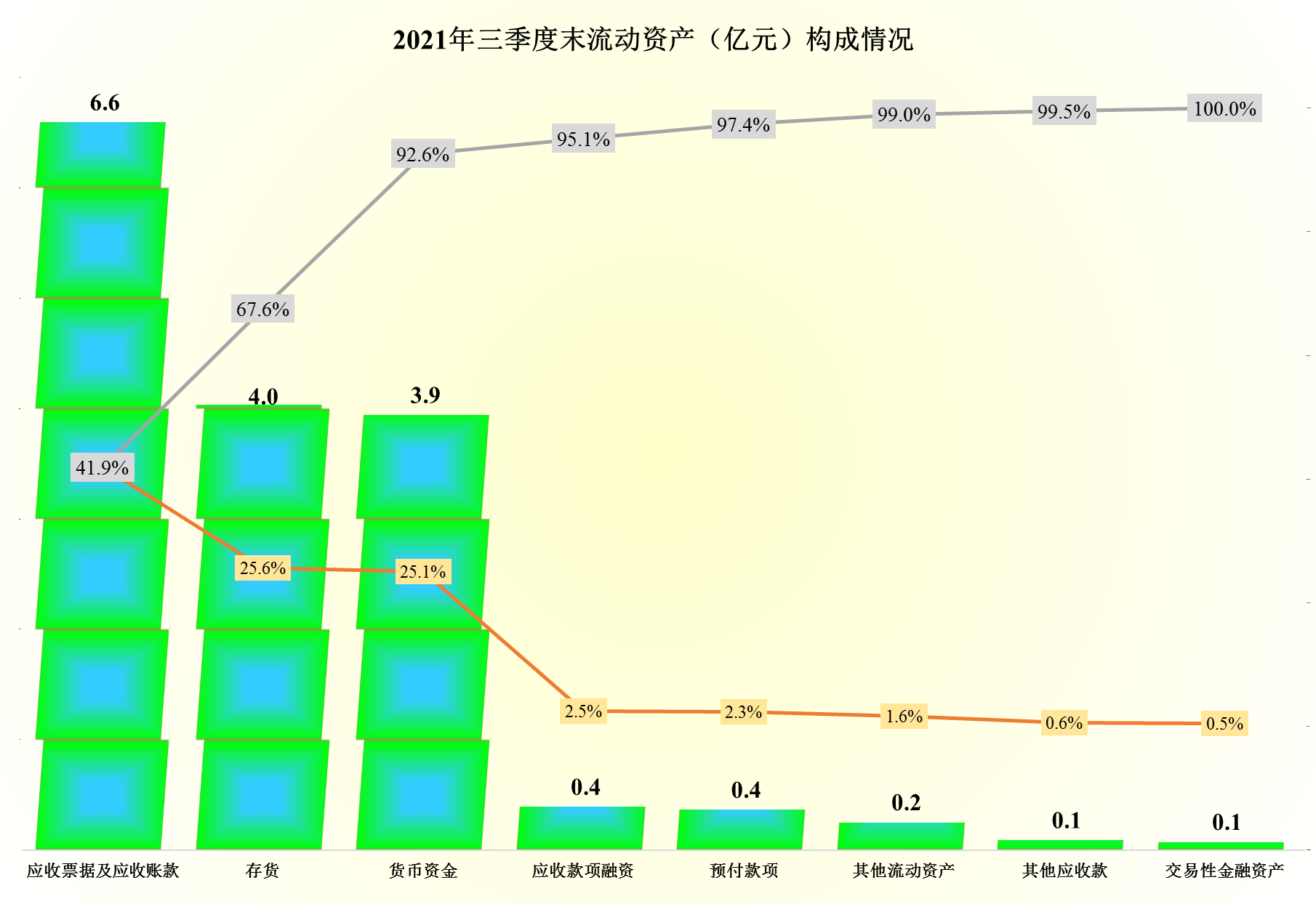 订单排到明年底，信隆健康有这么牛？前三季度财报表现如何