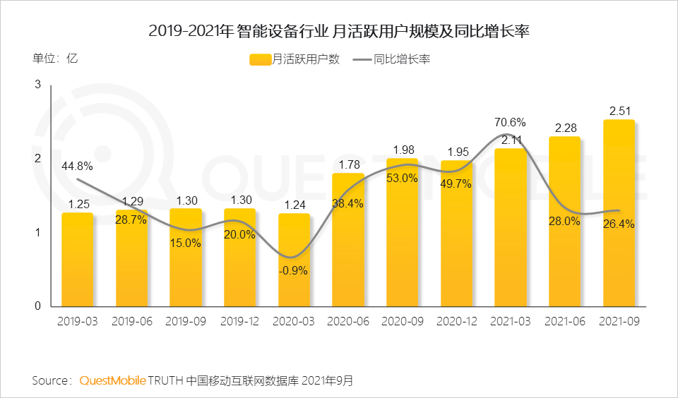 中国移动互联网(中国移动互联网套餐2021)