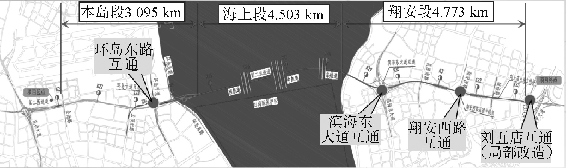 城市干线公路概预算编制方法研究与实践
