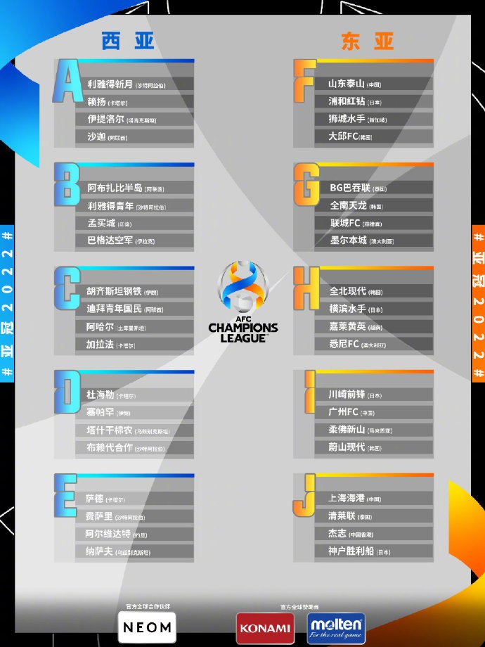 4月15日首战大邱FC(亚冠联赛东亚区赛事一触即发 青年军领衔中超球队能否破局？)