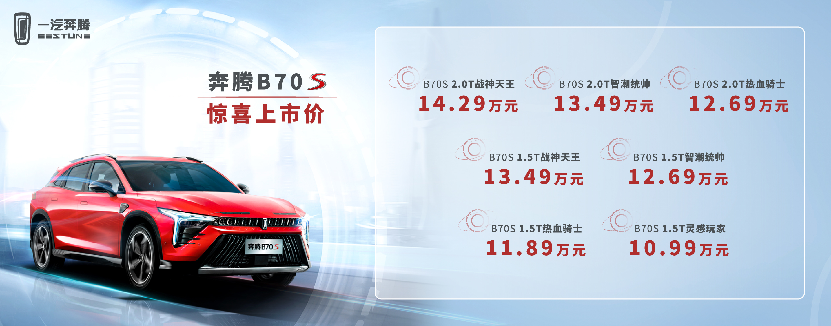 拉低轿跑SUV门槛，一汽奔腾轿跑SUV B70S起价10.99万