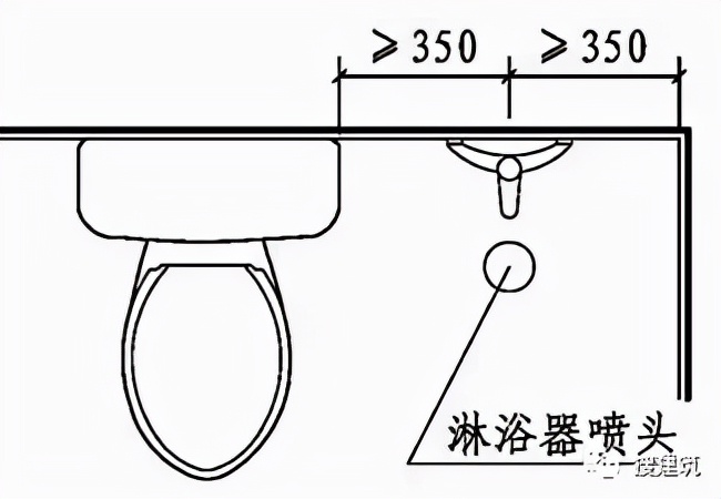 卫生间多种布局：精细化研究