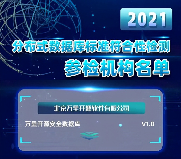 万里数据库首批通过金融级分布式数据库标准测试