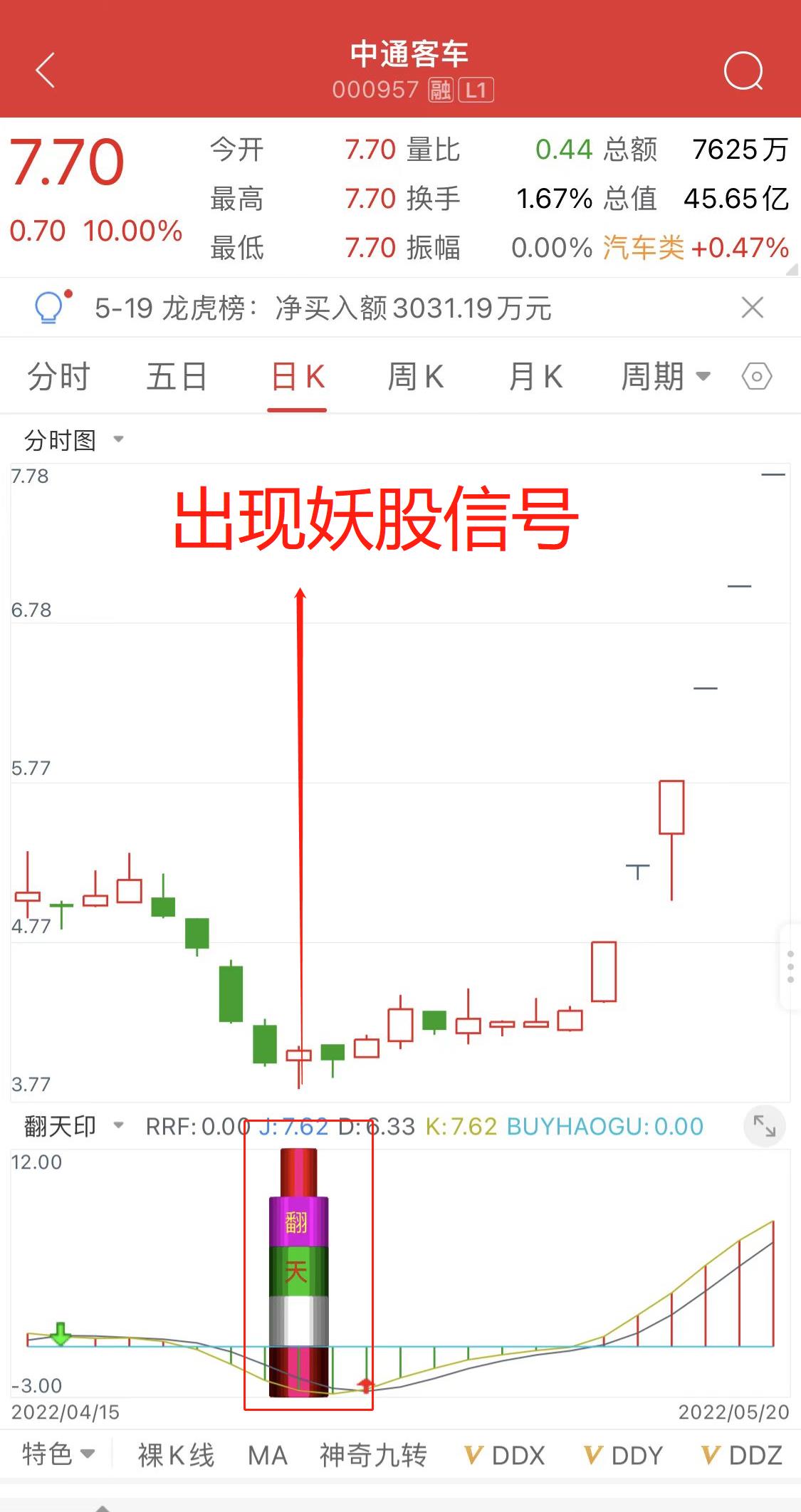 首板定热点：浙江世宝、常铝股份均是从首板开始的，一键导入手机