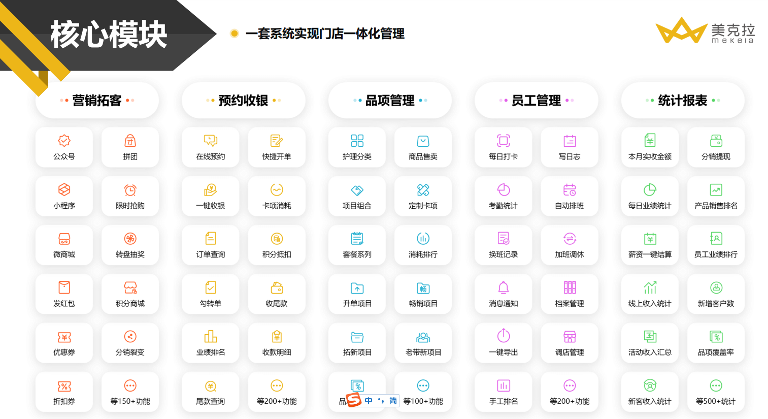 美克拉系统：美容院如何榨干微信的营销价值？