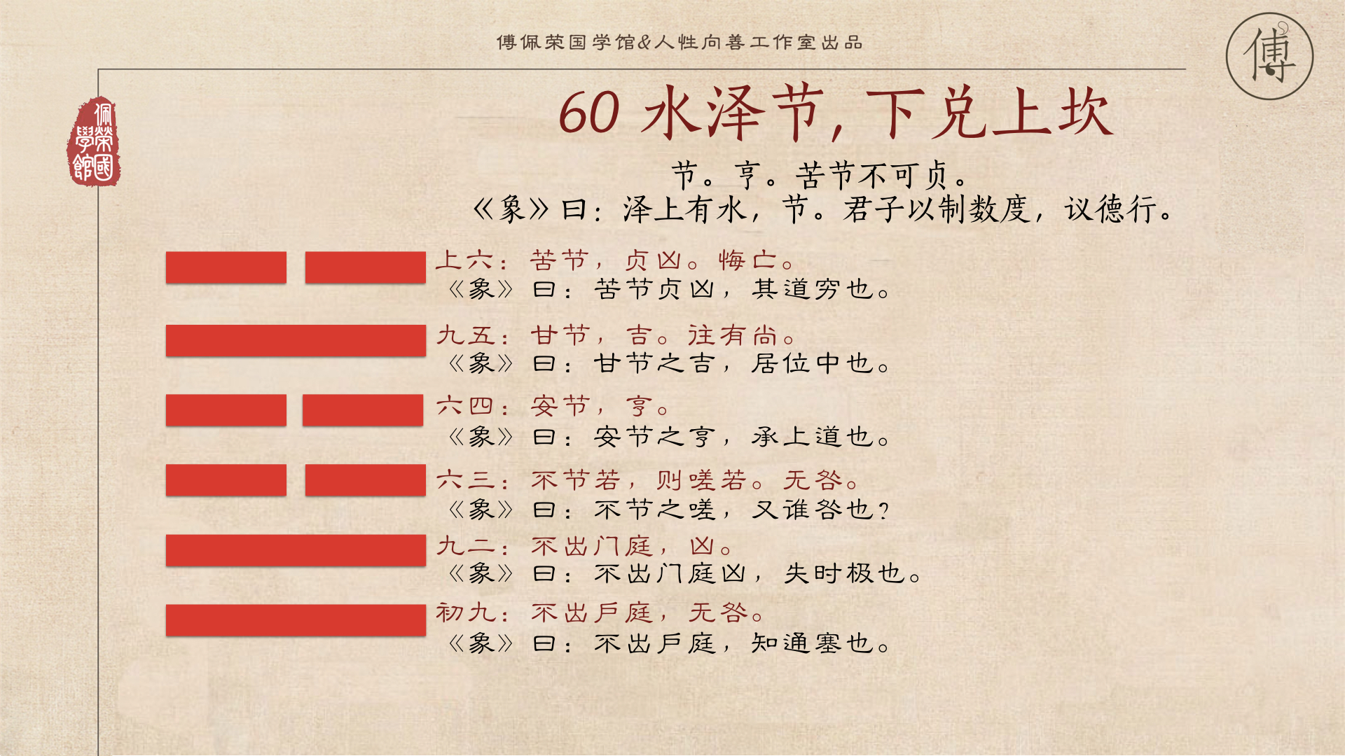 一算出来,什么卦呢?节卦,水泽节,九二.