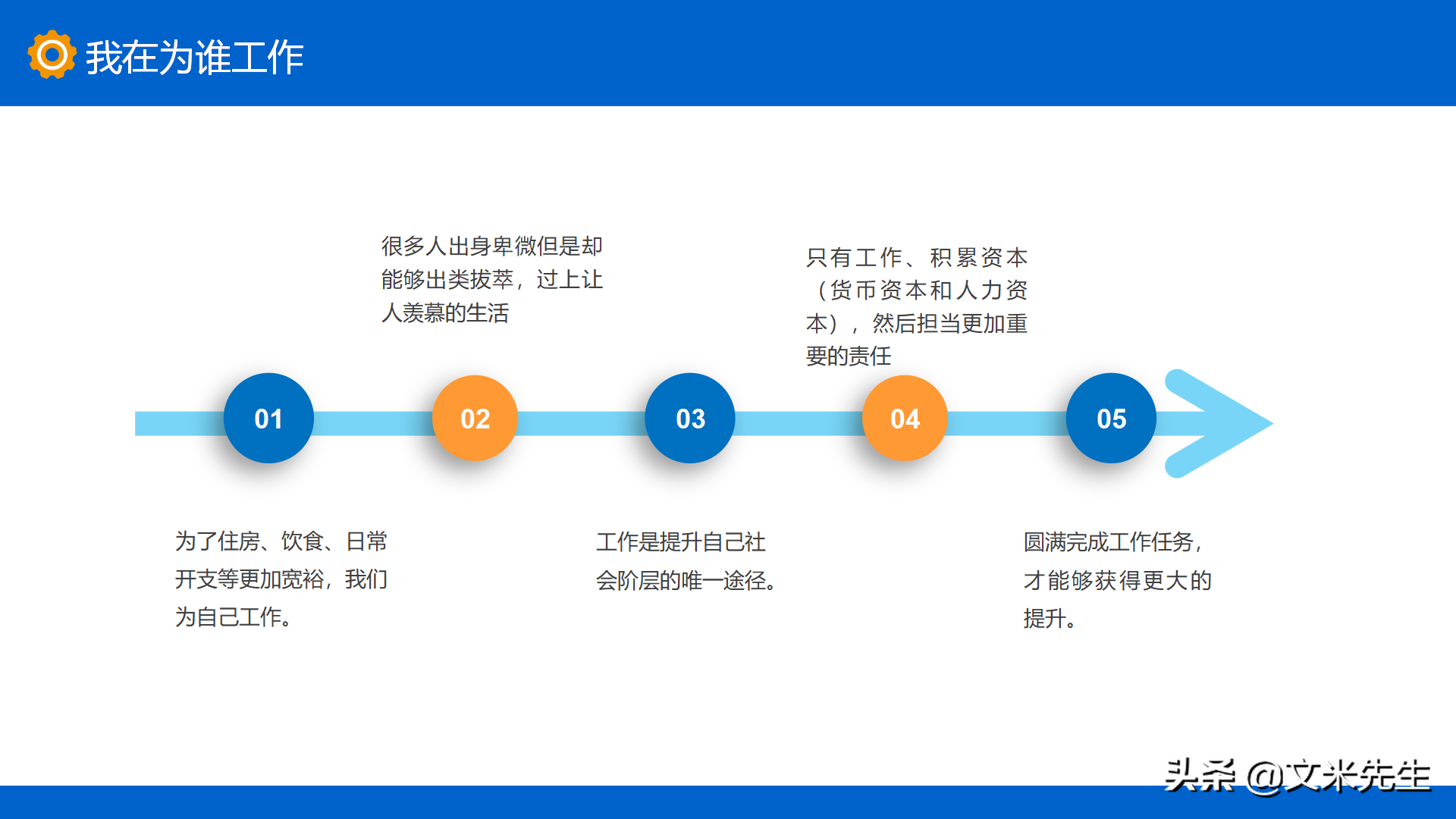 销售人员十大心态，29页销售心态培训课件，入职培训如何做好销售