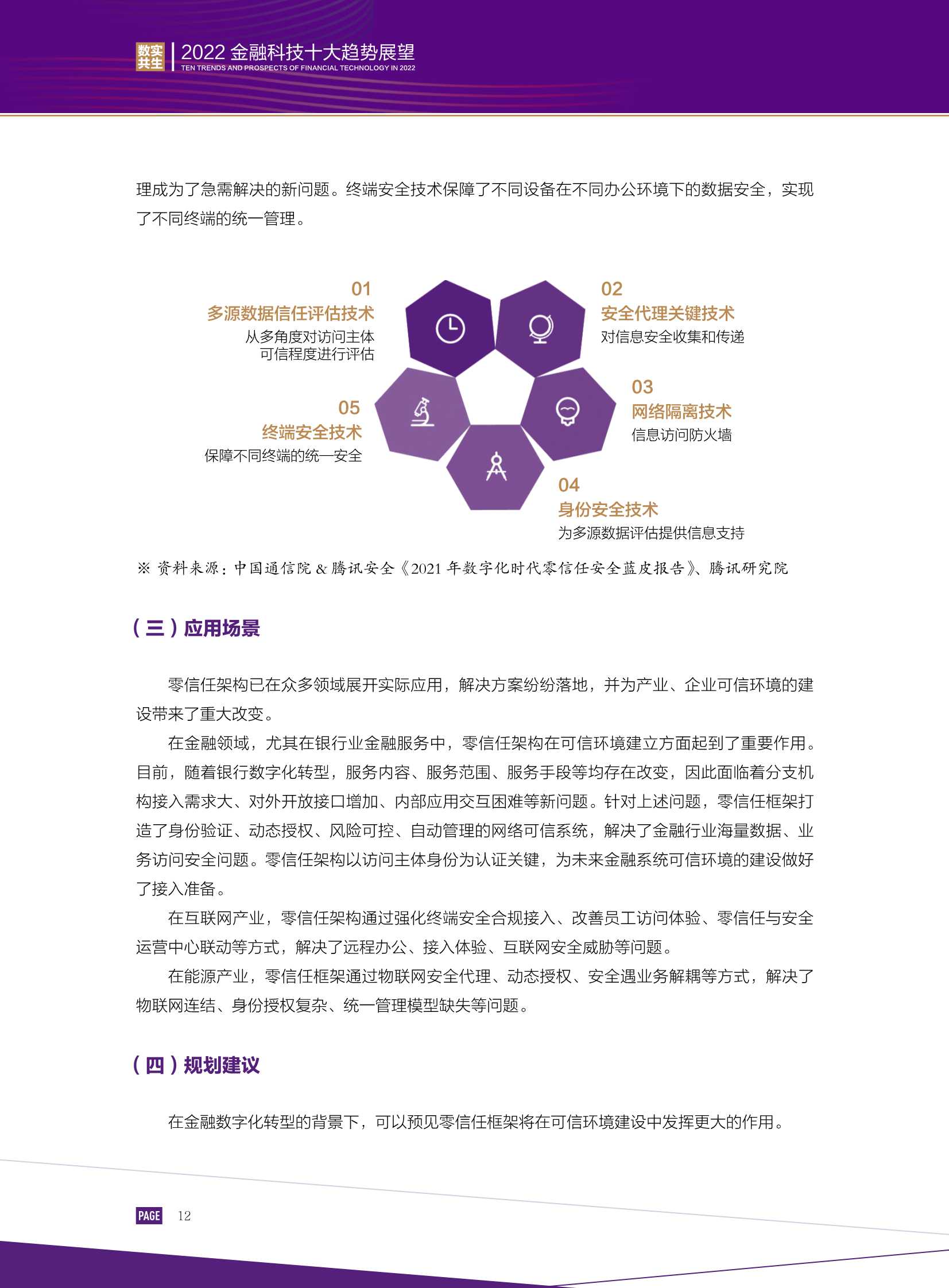 数实共生·2022金融科技十大趋势展望报告