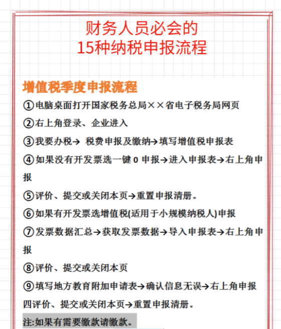 想成为一个优秀的会计必备：15种纳税申报流程，码住告别面试被拒