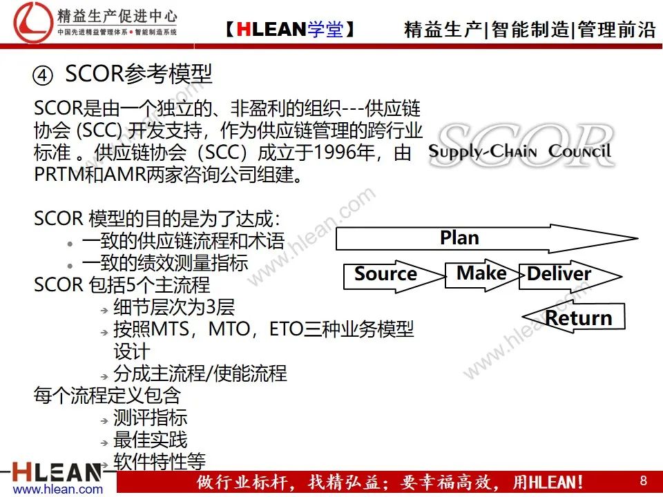 「精益學堂」精益供應鏈管理