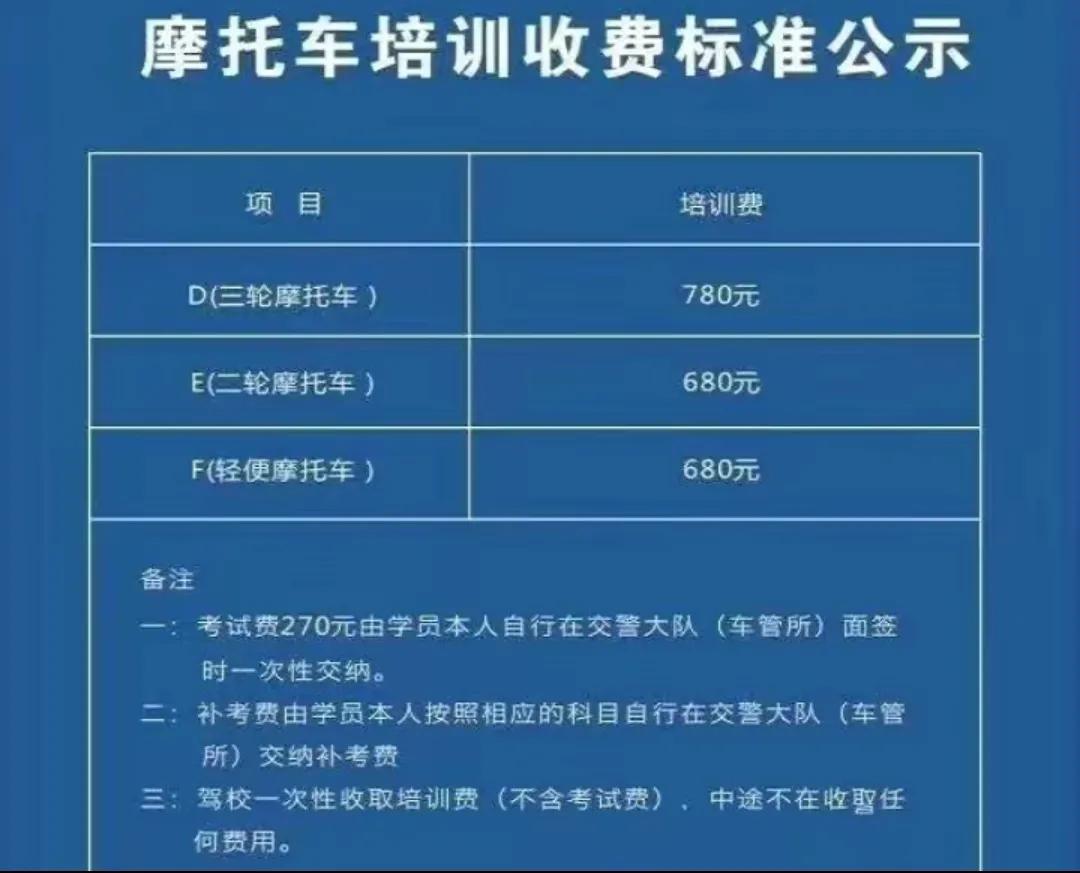 2022年，摩托车/电动车/三轮车上牌、驾照，费用、流程讲明白