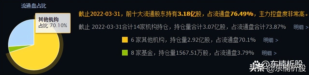 中国股市：下半年新的黄金赛道开启！下一个新能源——人形机器人