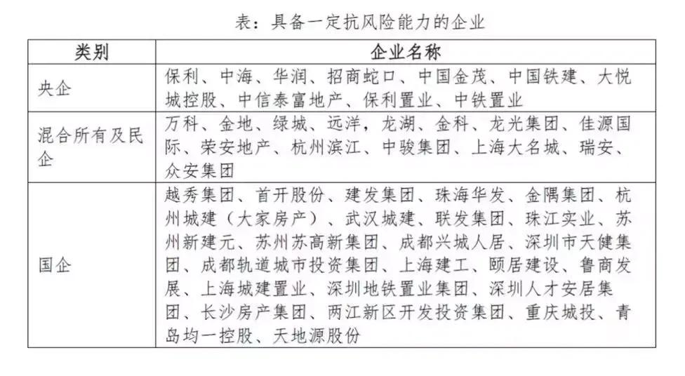 开发商破产,开发商破产了购房者怎么办