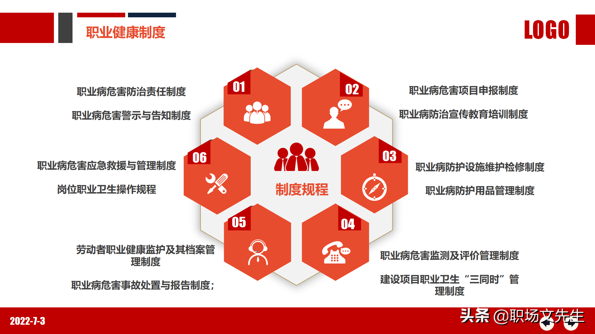 职业健康知识及法规要求，80页2022年职业健康与防护专题培训