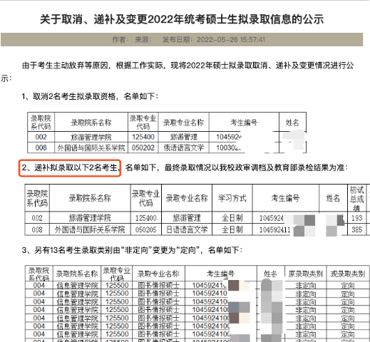 多所学校取消考研学生拟录取名额，有两校又突然补录，福祸相依
