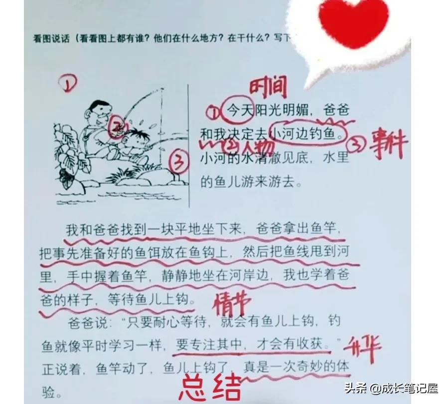 看图写话——钓鱼系列片