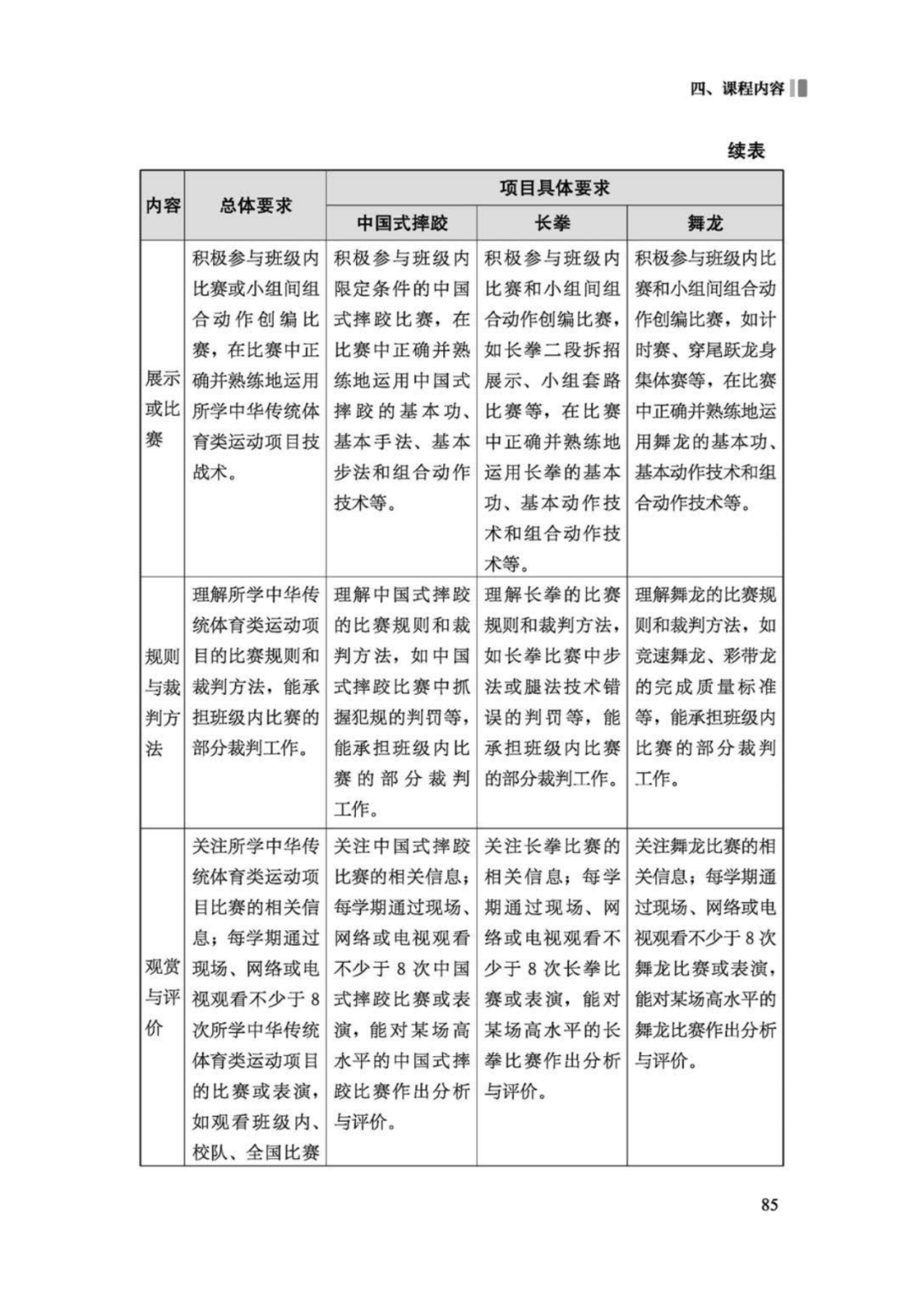 先睹为快！2022年版义务教育体育与健康课程标准
