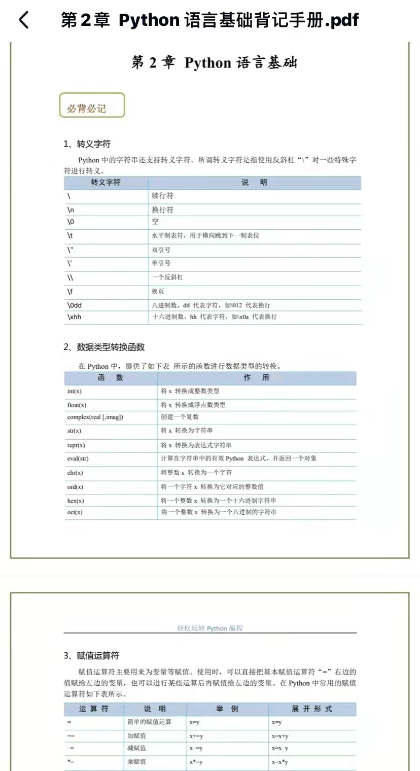 Python还搞不懂 这本 Python背记手册 开放下载 天天看点