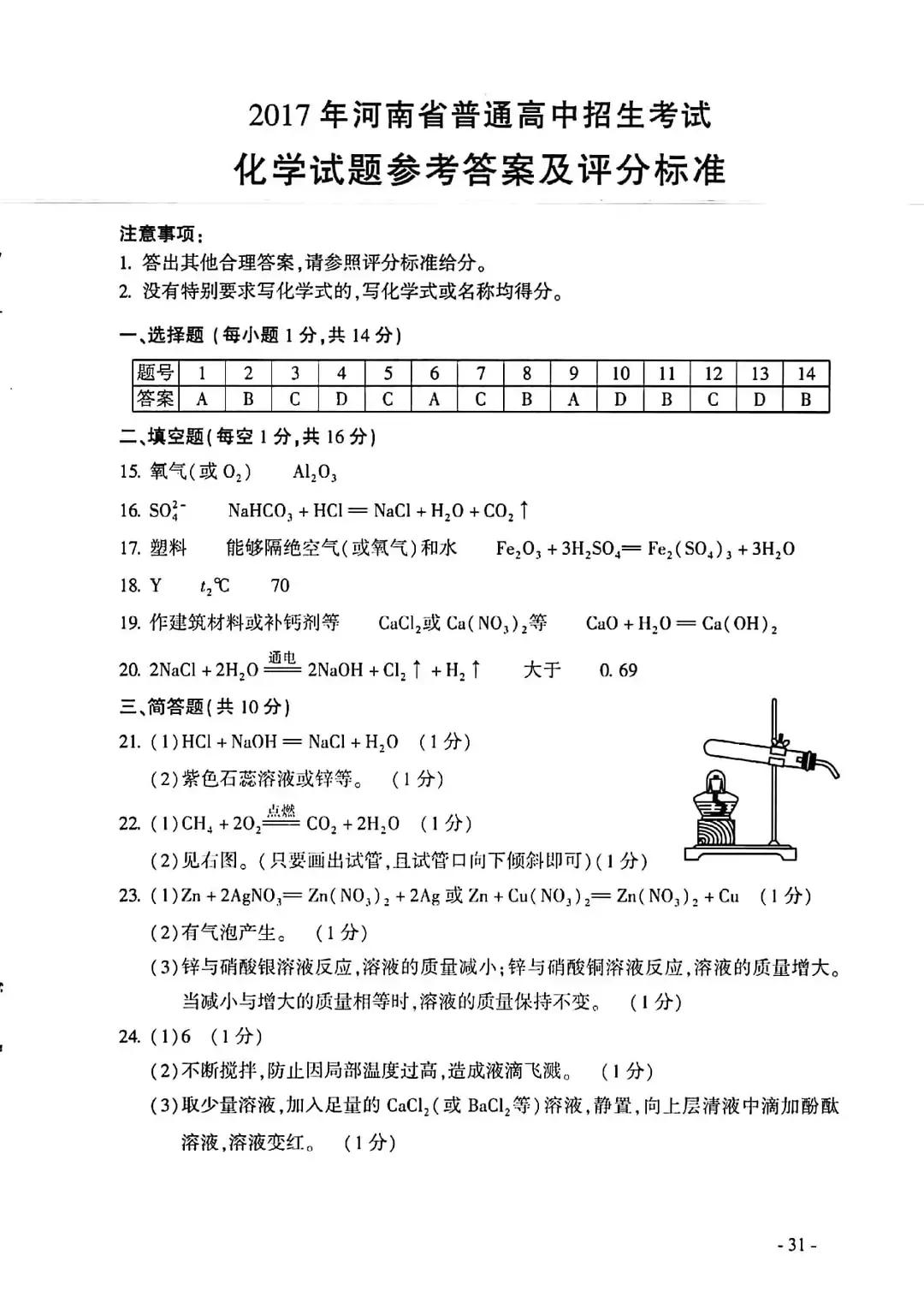 河南历年中考真题——化学试卷（含答案）