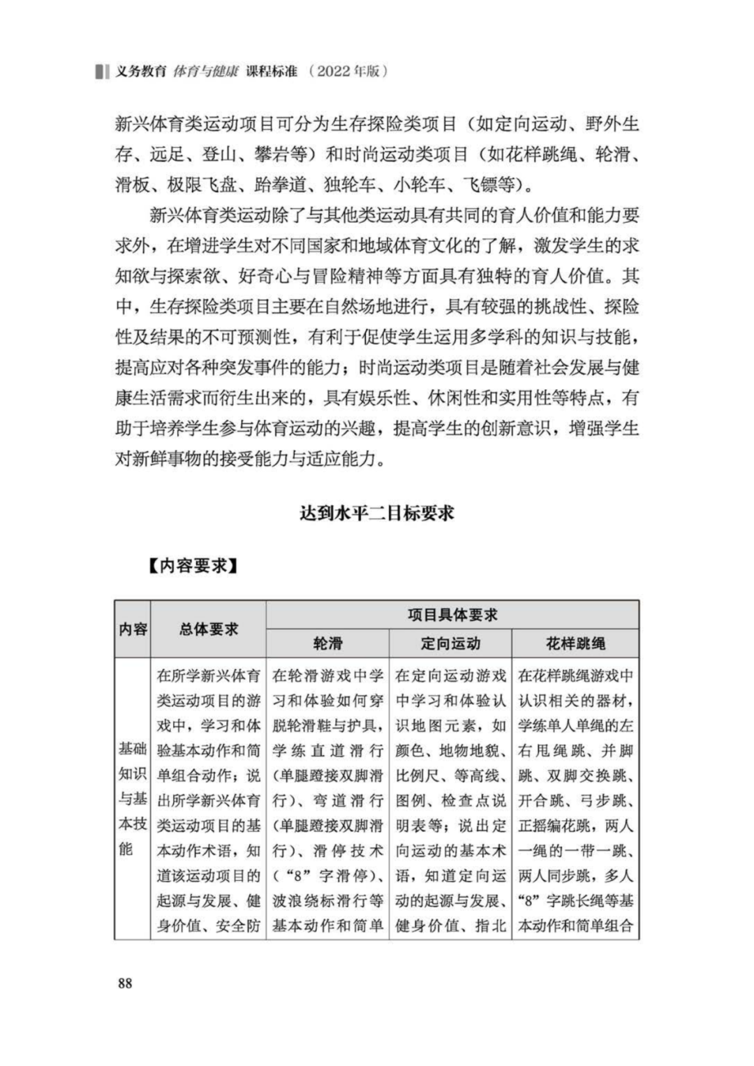 先睹为快！2022年版义务教育体育与健康课程标准